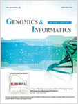 Genomics & Informatics